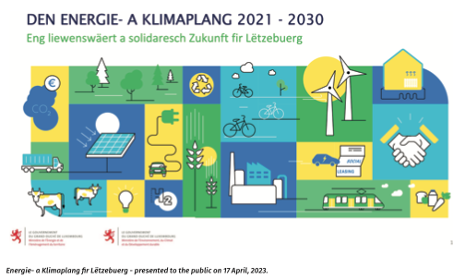 National Energy and Climate Plans (NECPs) – A look at the process in Germany, Austria and Luxembourg